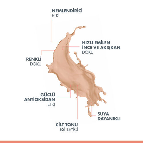 Avene Mineral Fluid SPF 50+ Hassas Ciltler için Ultra Hafif Renkli Güneş Kremi 40 ml